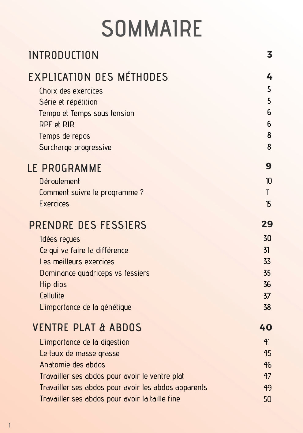 BOOTYGAINS 1.0 (programme de musculation)