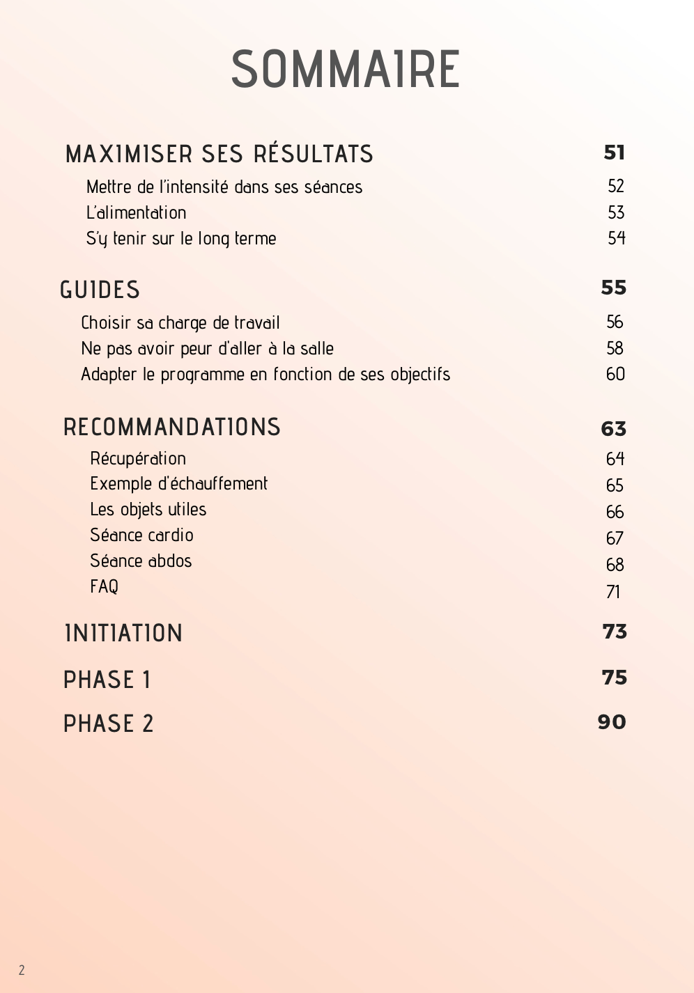 BOOTYGAINS 1.0 (programme de musculation)