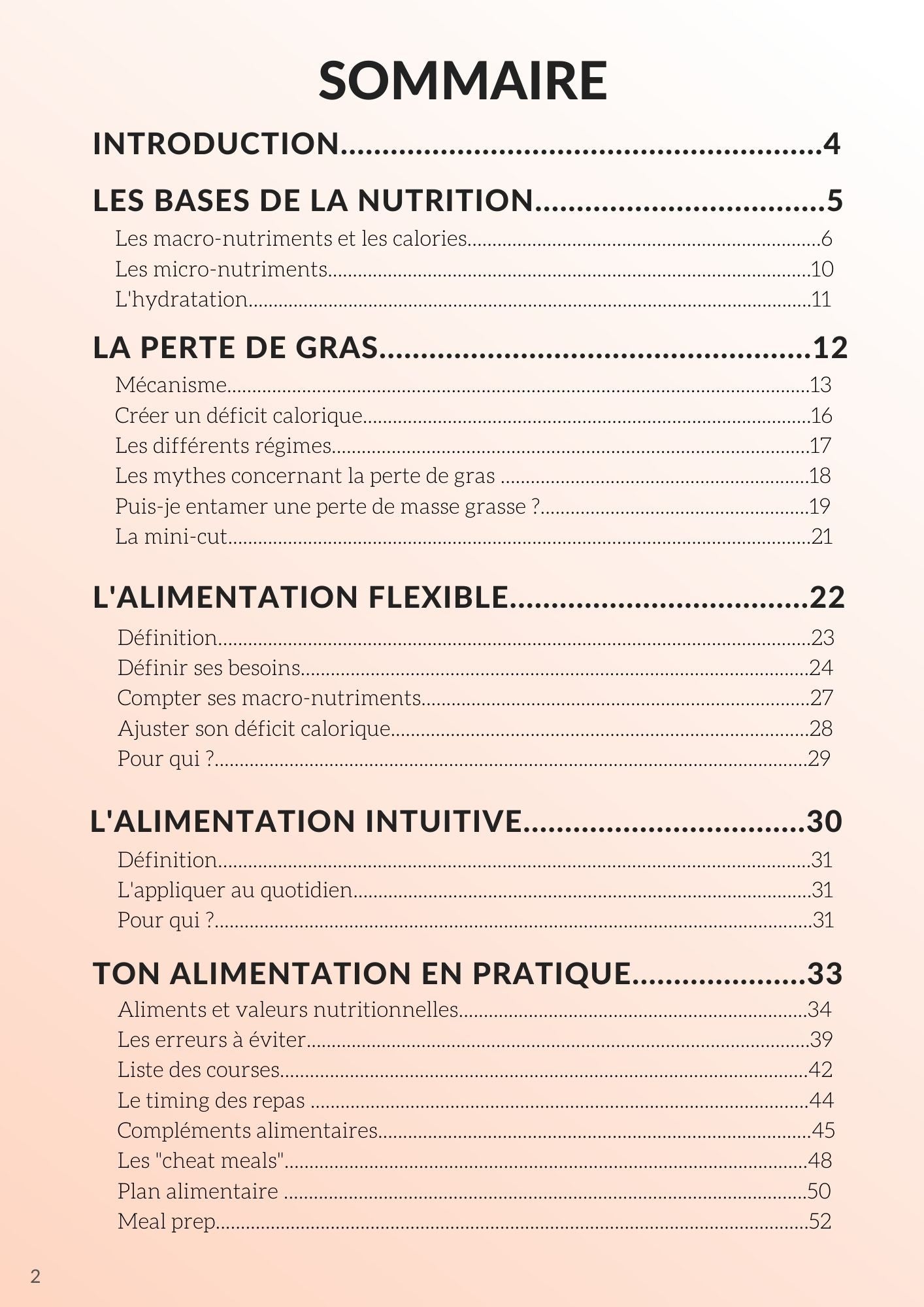 BOOTYGAINS SÈCHE (spécial perte de gras)