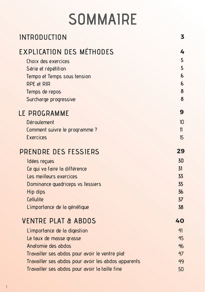 BOOTYGAINS 1.0 (programme de musculation)