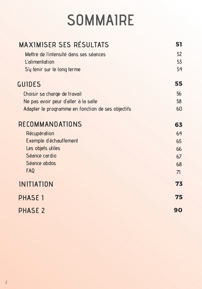 BOOTYGAINS 1.0 (programme de musculation)